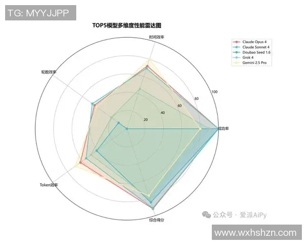 深入探讨BLG团队意识差异及其对比赛表现的影响分析