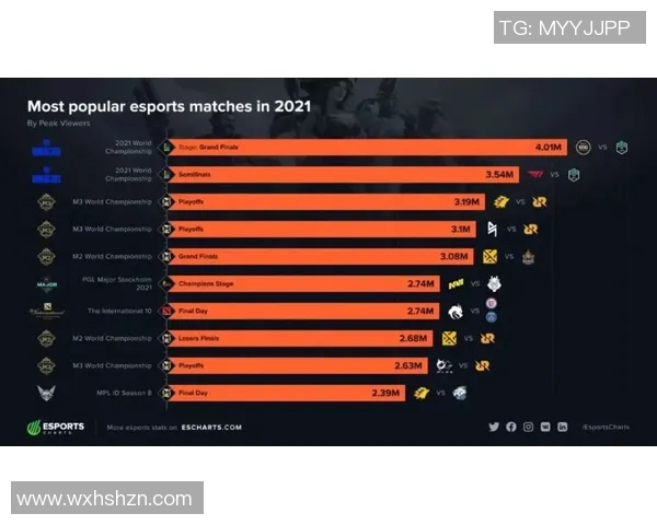 电竞实时数据分析BLG在CSGO赛事中的转化效果与得失总结