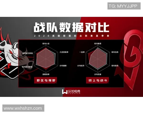 王者荣耀巨献揭秘JDG战队的游戏意识与战略思维分析 王者荣耀巨献揭秘JDG战队的游戏意识与战略思维分析