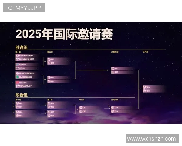 esports数据TES战队在DOTA2赛事中的心理素质分析与提升策略探讨