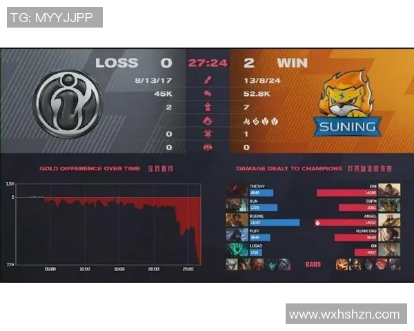 esports数据电竞实时数据分析CSGO比赛中IG战队防守表现与失误解读