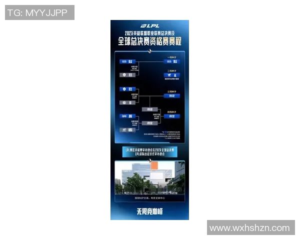 esports最新数据深入解析IG战队近期电竞比分数据揭示状态表现与潜力
