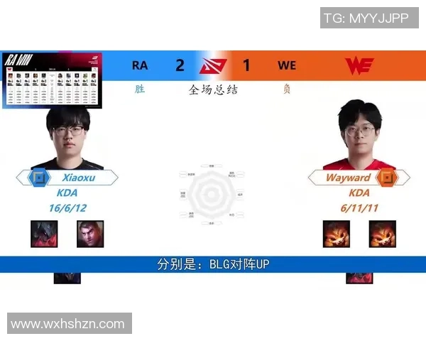 esports数据王者荣耀团队配合实力评比WE战队荣登第八名引发热议