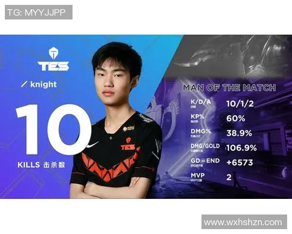 电竞新闻和平精英赛事中TES防守策略分析及其成败得失探讨